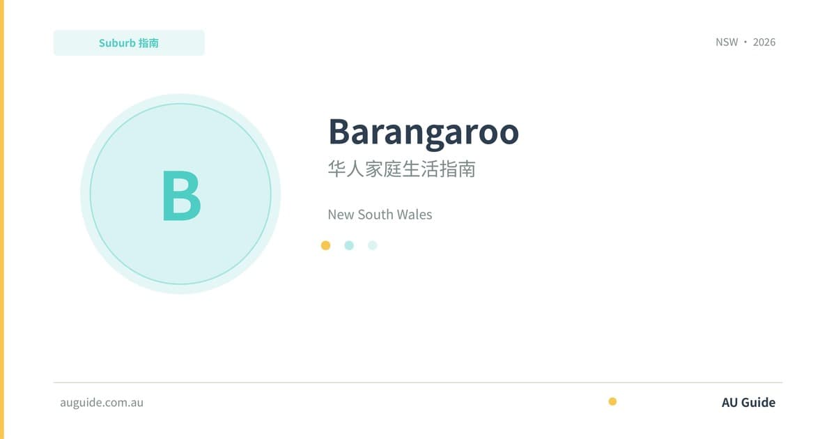 Barangaroo Suburb Guide 2025