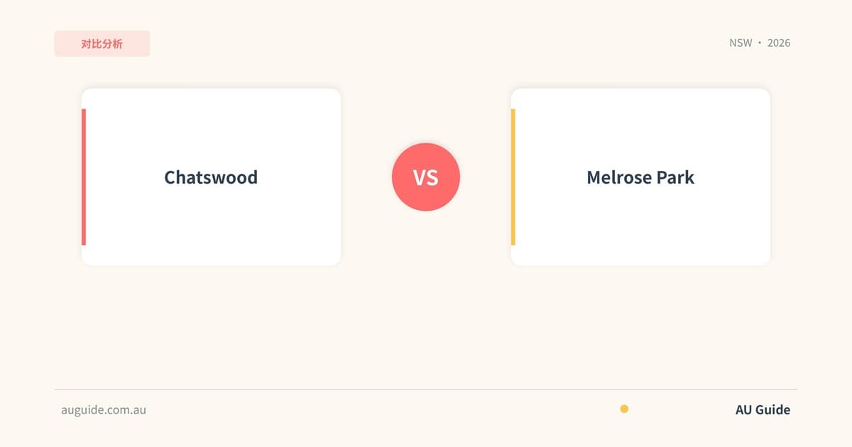 Chatswood vs Melrose Park Comparison 2025