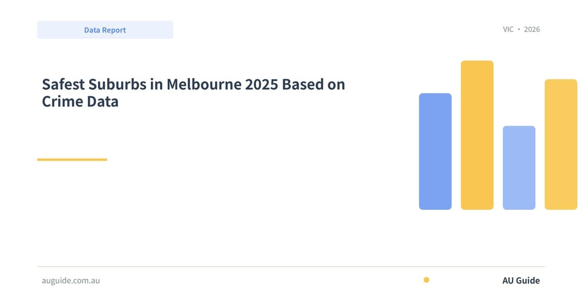 Safest Suburbs in Melbourne 2025 Based on Crime Data