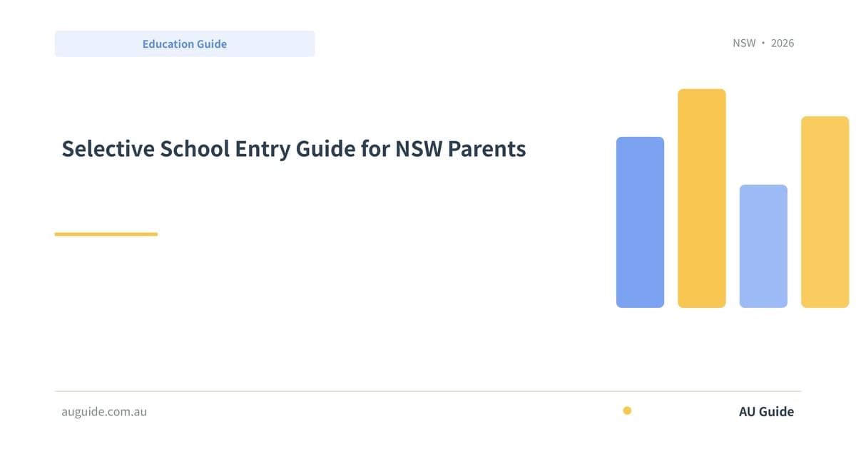 Selective School Entry Guide for NSW Parents 2025