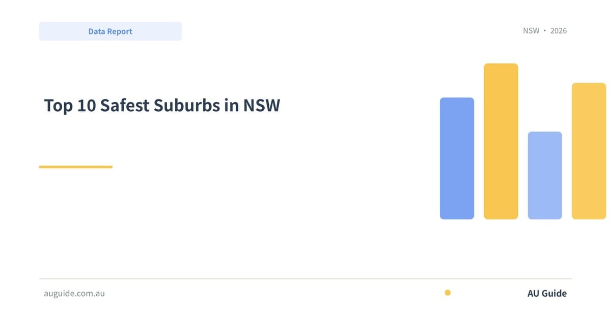 Top 10 Safest Suburbs in NSW 2025