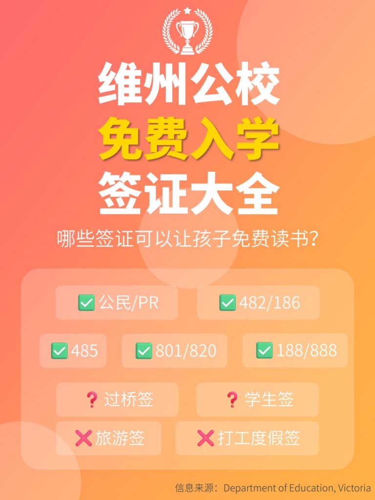 在维州哪些签证类型可以免费读公校