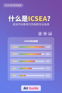 ICSEA澳洲学校教育优势指数完全指南封面-华人家长学区选择必读