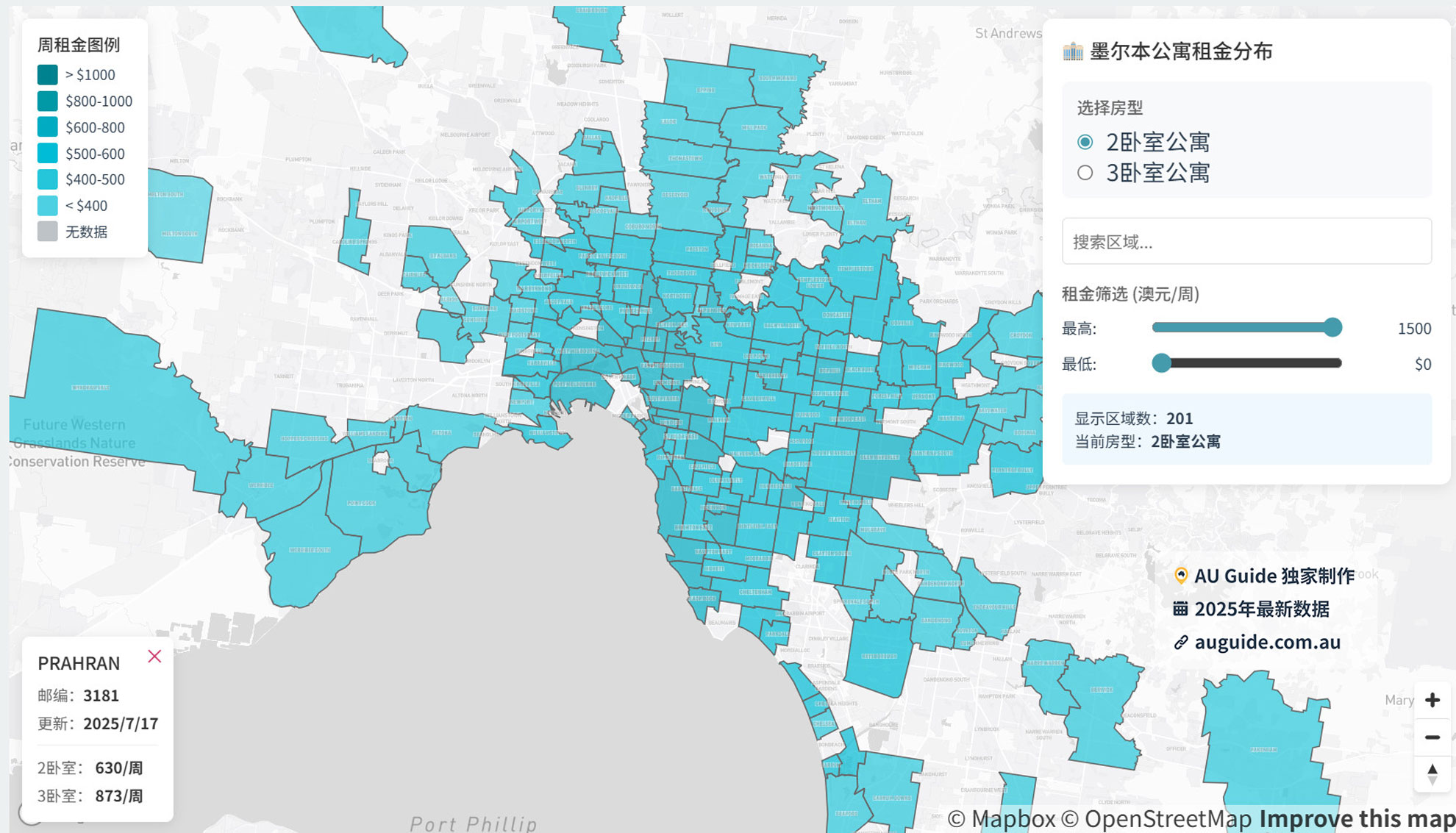 墨尔本公寓租金地图2025 - AU Guide各区域租金水平出租率数据分析