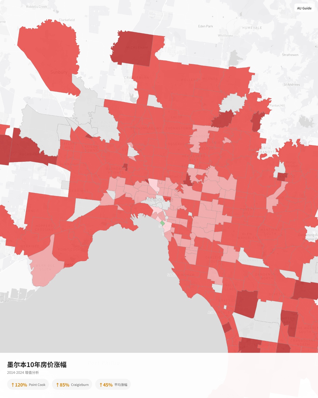 墨尔本10年房价涨幅