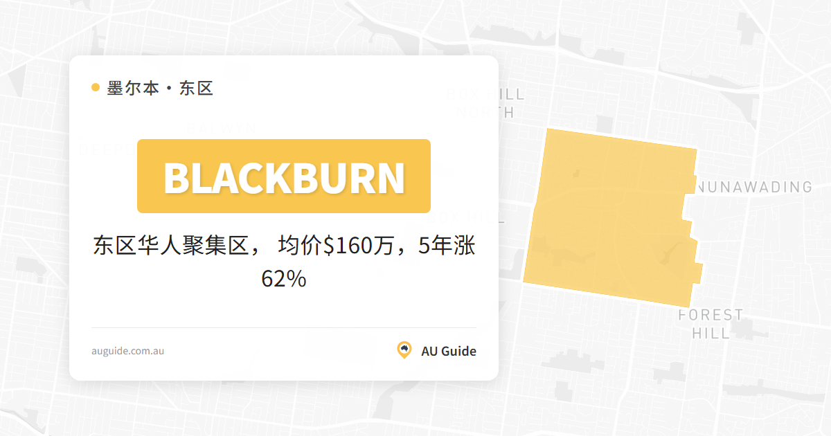Blackburn Suburb Guide