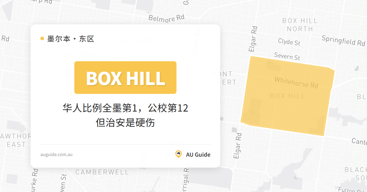 Box Hill Suburb Guide
