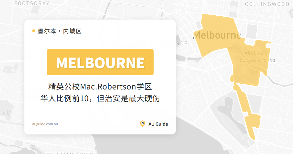 Melbourne Suburb Guide