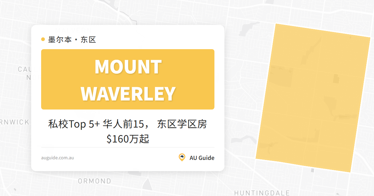 Mount Waverley Suburb Guide