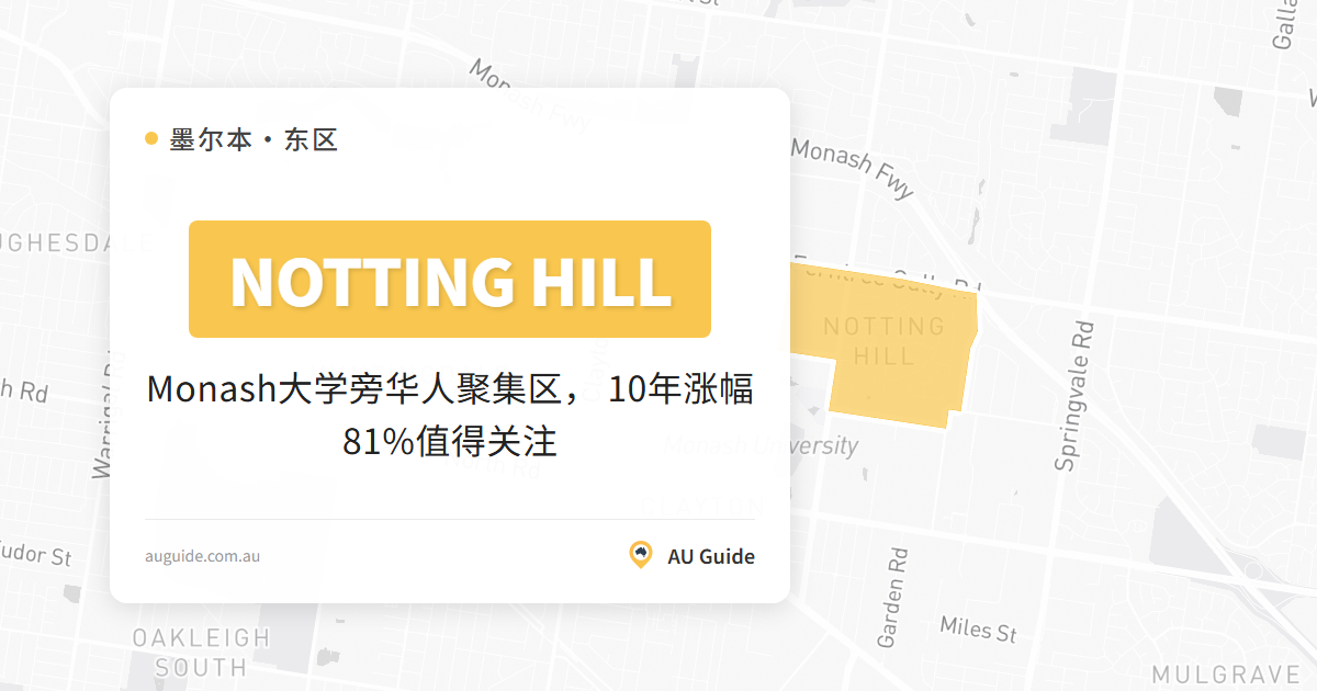 Notting Hill Suburb Guide