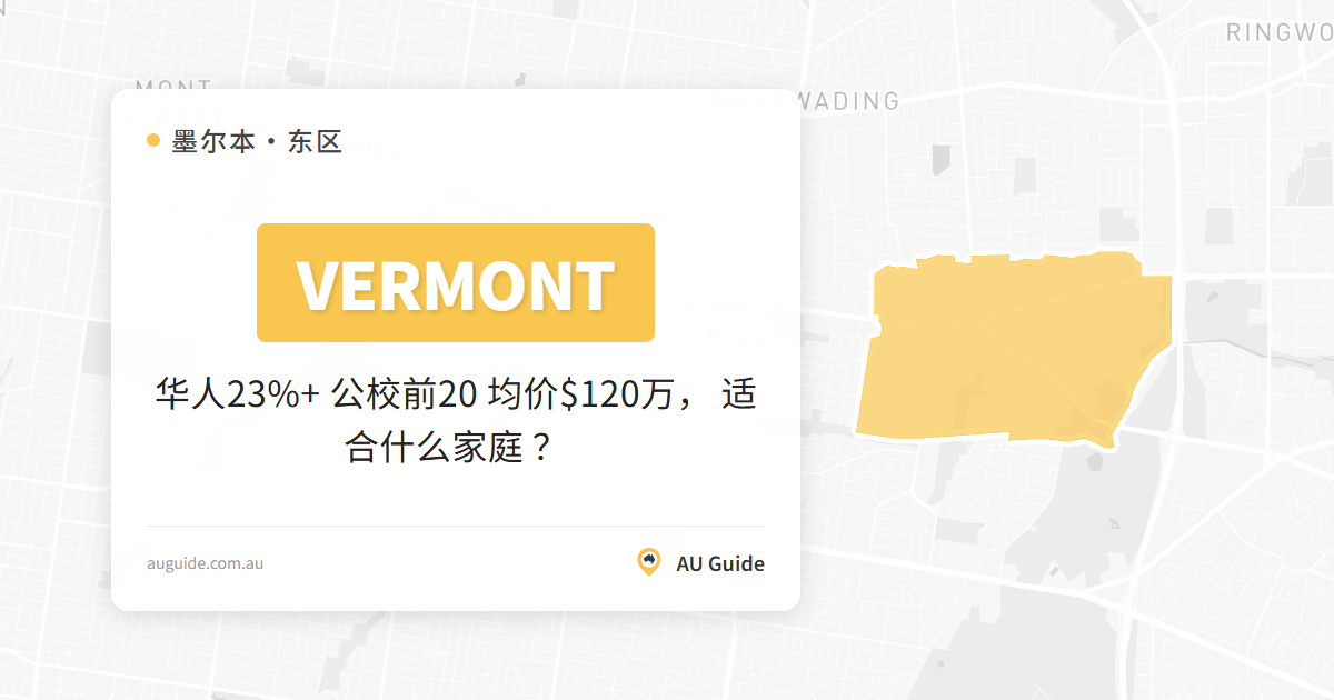 Vermont Suburb Guide