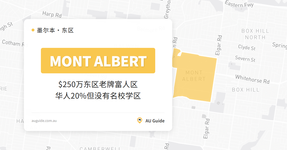 Mont Albert Suburb Guide